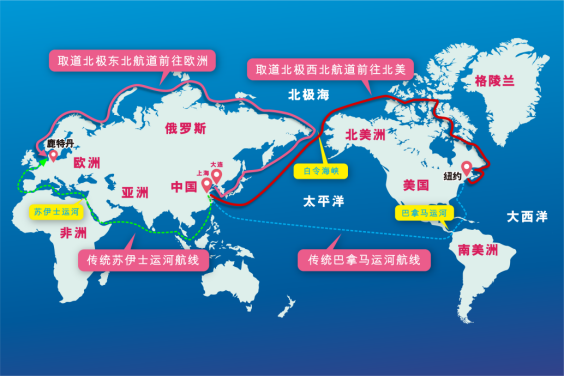 第五大航道北极航线整年通航，，，，，，，航运业可能爆发倾覆性的转变