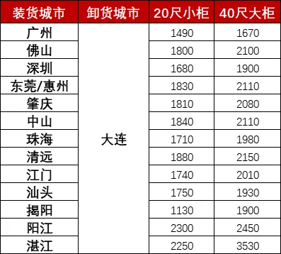 AGGAME·(中国区)集团官方网站