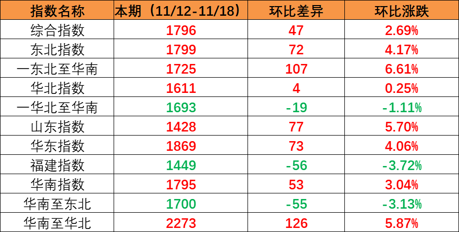 AGGAME·(中国区)集团官方网站