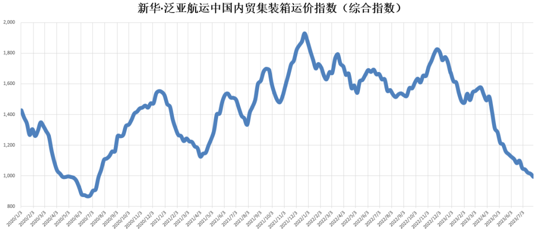 AGGAME·(中国区)集团官方网站