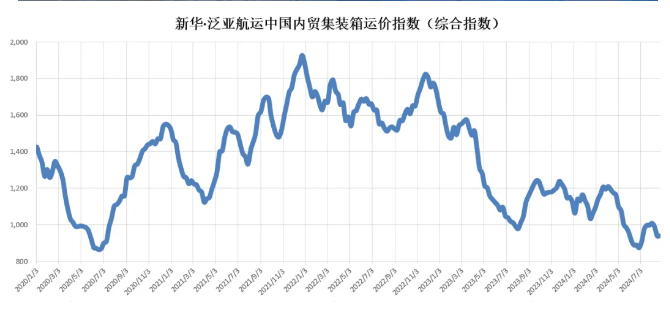 AGGAME·(中国区)集团官方网站