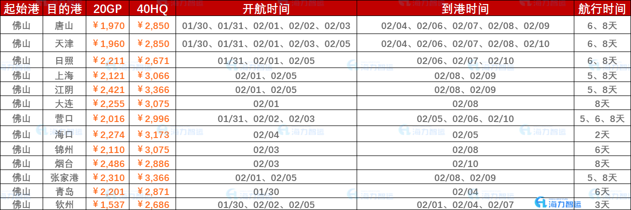 AGGAME·(中国区)集团官方网站