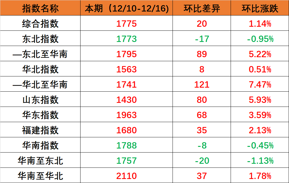 AGGAME·(中国区)集团官方网站