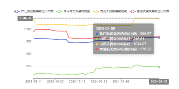 AGGAME·(中国区)集团官方网站