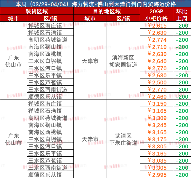 AGGAME·(中国区)集团官方网站