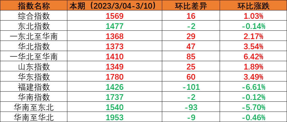 AGGAME·(中国区)集团官方网站