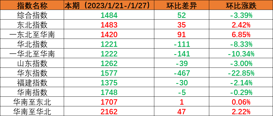 AGGAME·(中国区)集团官方网站