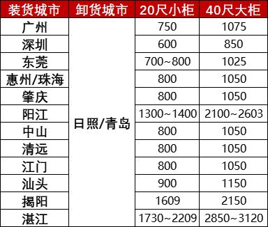 AGGAME·(中国区)集团官方网站