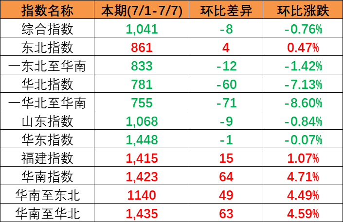 AGGAME·(中国区)集团官方网站