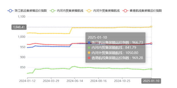AGGAME·(中国区)集团官方网站