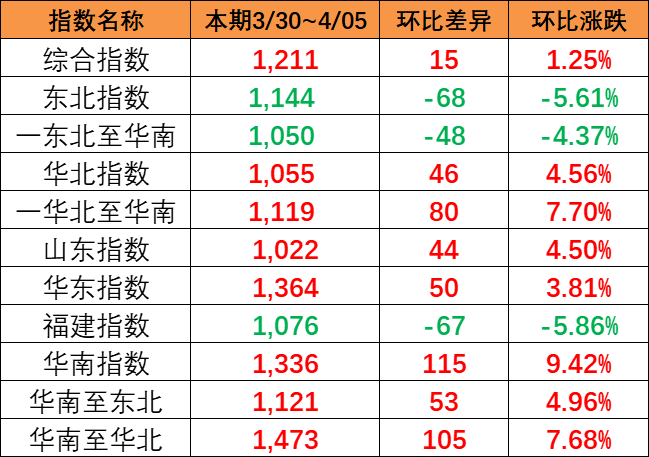 AGGAME·(中国区)集团官方网站