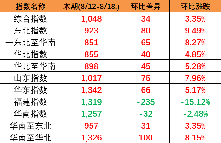 AGGAME·(中国区)集团官方网站