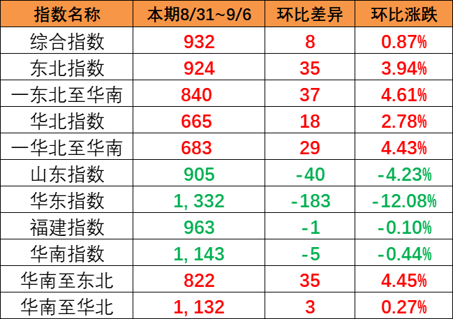 AGGAME·(中国区)集团官方网站