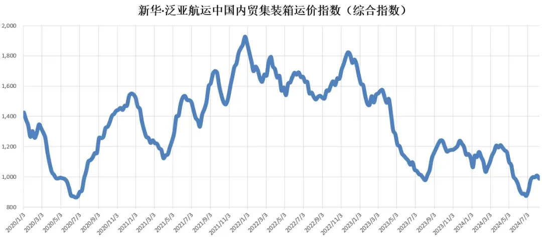 AGGAME·(中国区)集团官方网站