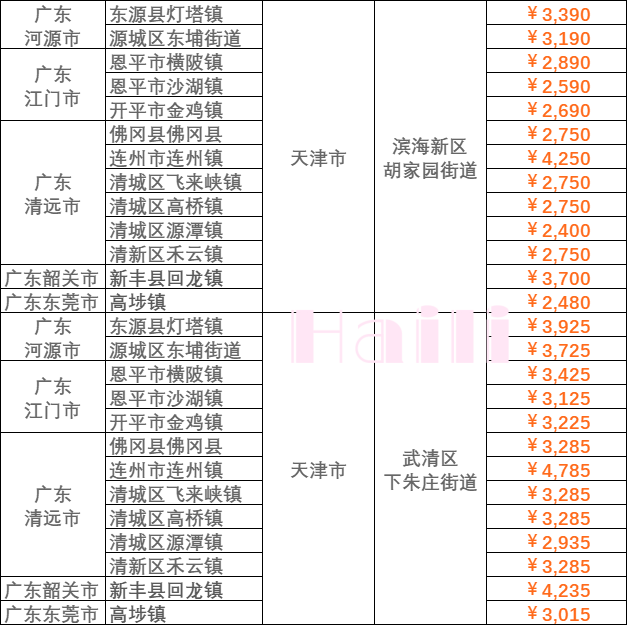 AGGAME·(中国区)集团官方网站