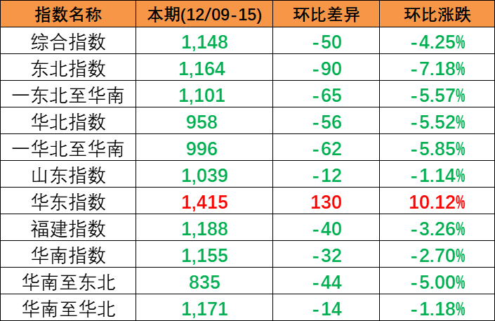 AGGAME·(中国区)集团官方网站