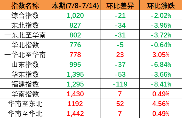 AGGAME·(中国区)集团官方网站