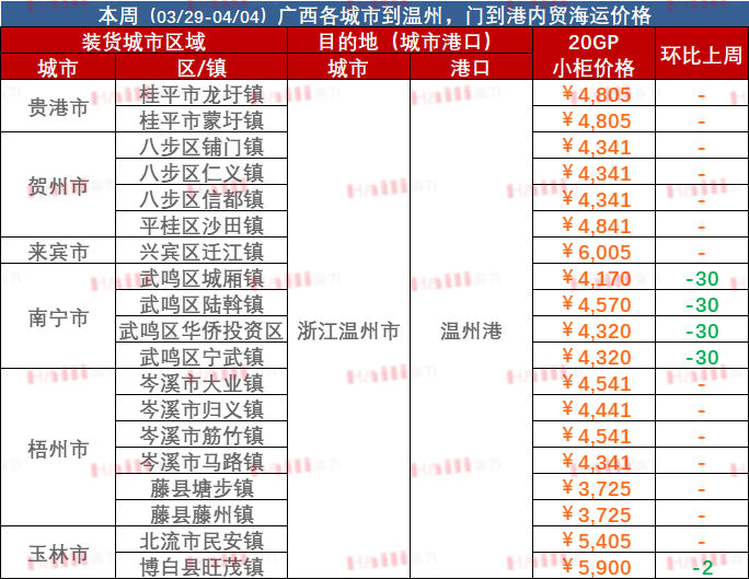 AGGAME·(中国区)集团官方网站
