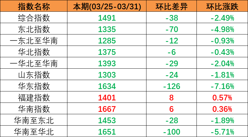 AGGAME·(中国区)集团官方网站