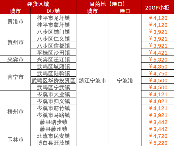 AGGAME·(中国区)集团官方网站