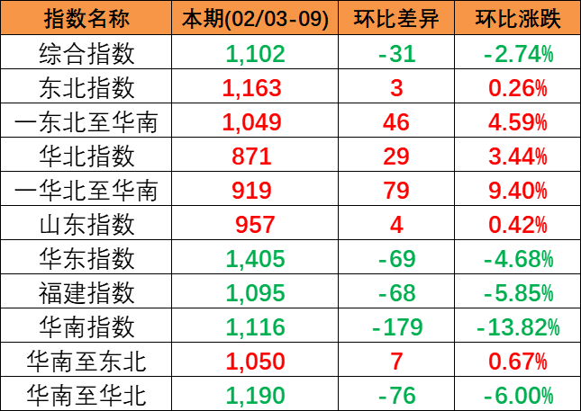 AGGAME·(中国区)集团官方网站