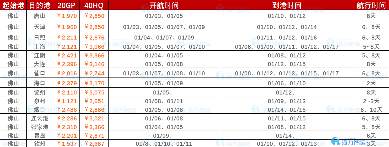 AGGAME·(中国区)集团官方网站