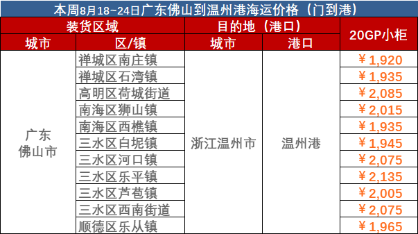 AGGAME·(中国区)集团官方网站