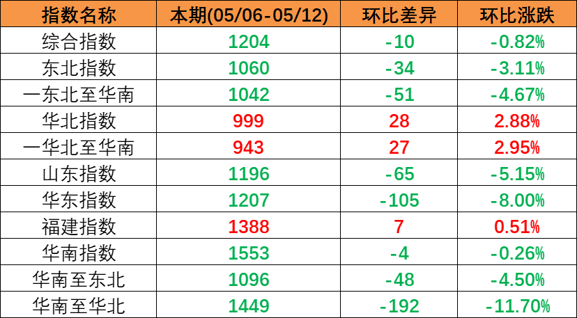 AGGAME·(中国区)集团官方网站