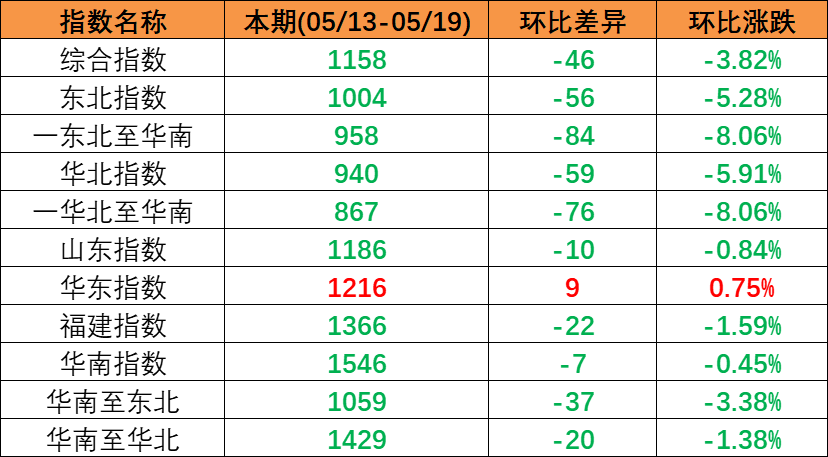 AGGAME·(中国区)集团官方网站