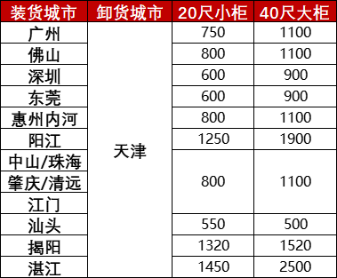 AGGAME·(中国区)集团官方网站