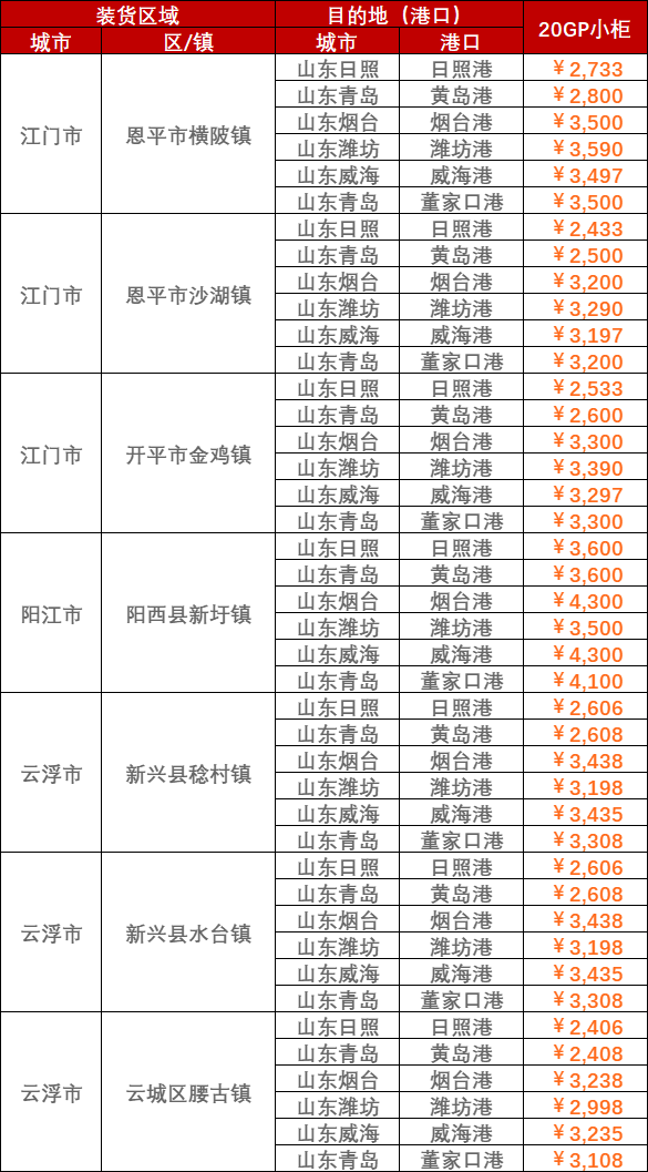 AGGAME·(中国区)集团官方网站