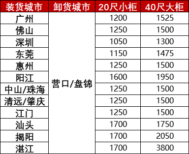 AGGAME·(中国区)集团官方网站
