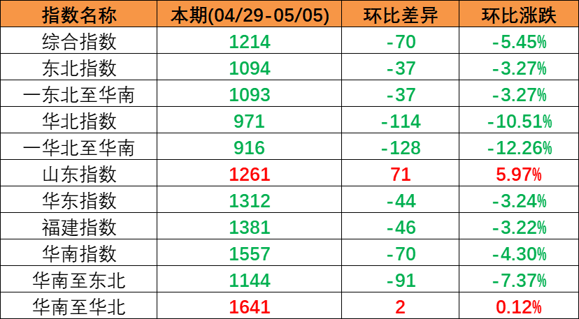 AGGAME·(中国区)集团官方网站
