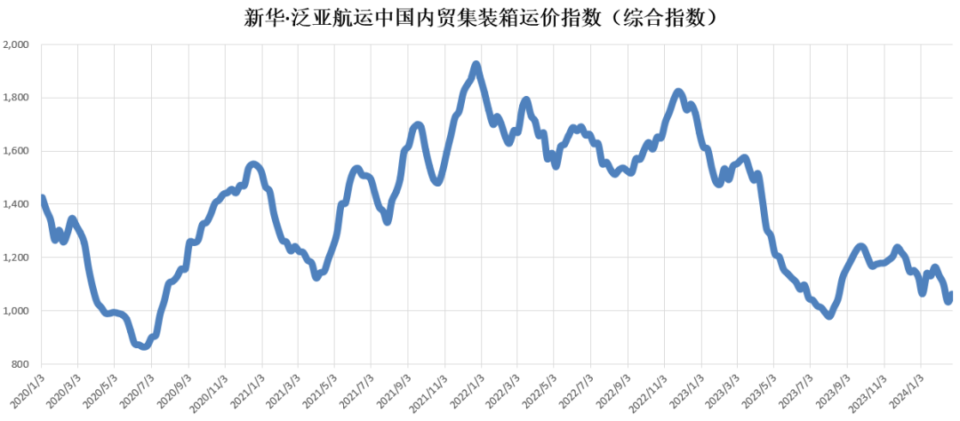 AGGAME·(中国区)集团官方网站