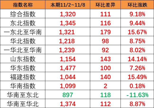 AGGAME·(中国区)集团官方网站