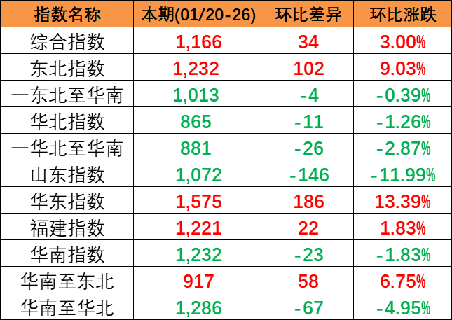 AGGAME·(中国区)集团官方网站