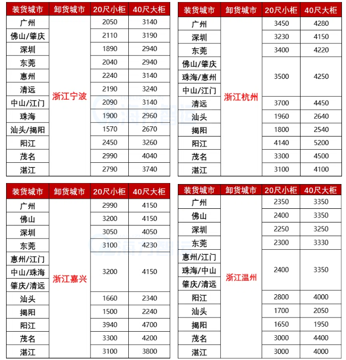 AGGAME·(中国区)集团官方网站