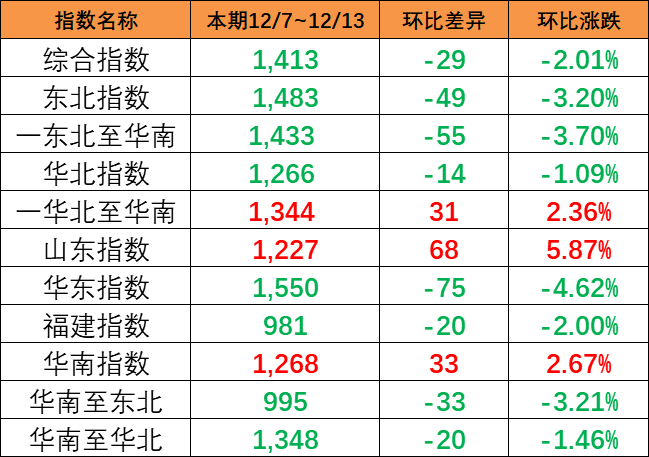 AGGAME·(中国区)集团官方网站