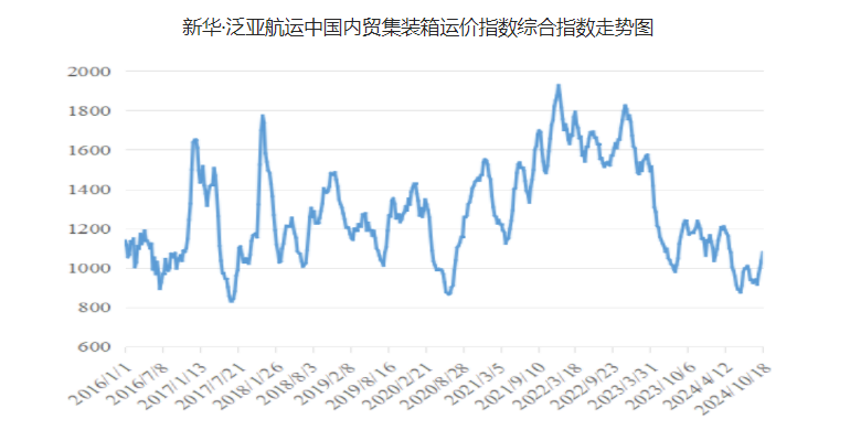 AGGAME·(中国区)集团官方网站