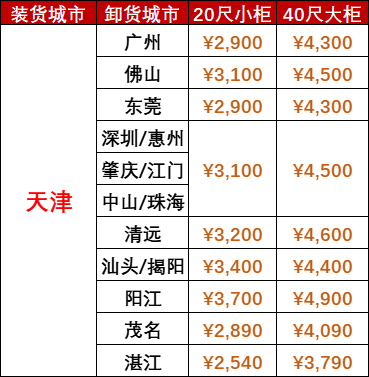 AGGAME·(中国区)集团官方网站