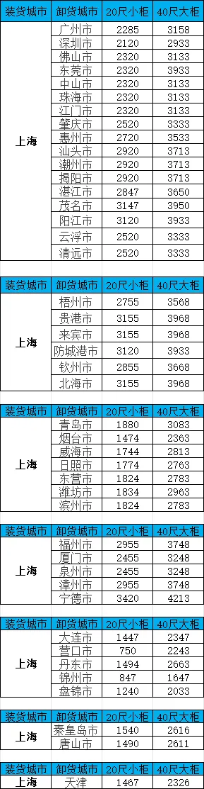 AGGAME·(中国区)集团官方网站