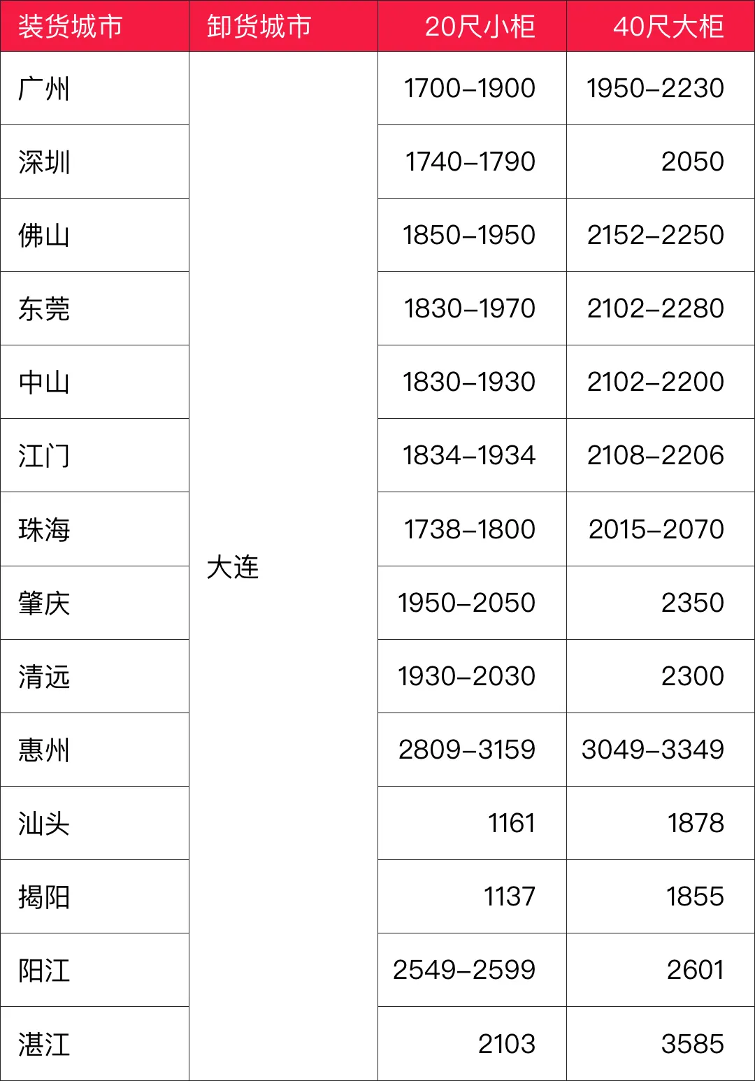 AGGAME·(中国区)集团官方网站