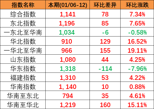 AGGAME·(中国区)集团官方网站