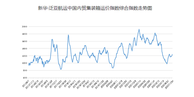 AGGAME·(中国区)集团官方网站