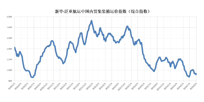 AGGAME·(中国区)集团官方网站