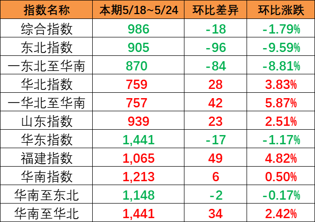 AGGAME·(中国区)集团官方网站