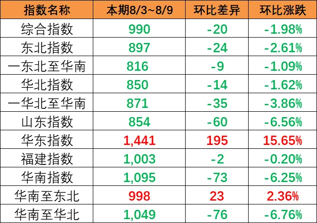 AGGAME·(中国区)集团官方网站