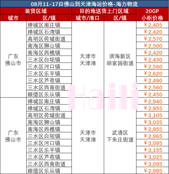 AGGAME·(中国区)集团官方网站