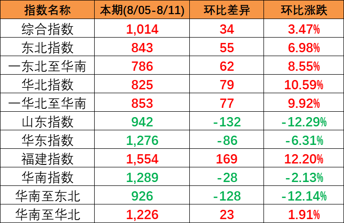 AGGAME·(中国区)集团官方网站