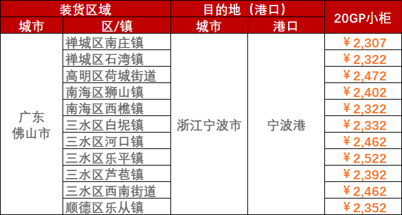 AGGAME·(中国区)集团官方网站